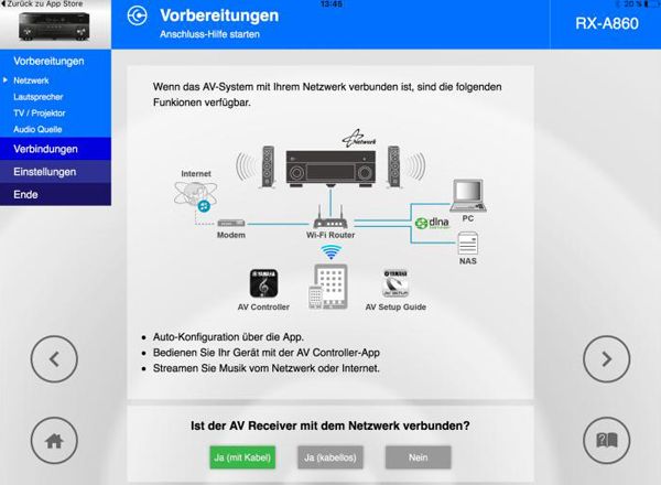 RX-A860 AV Setup Guide