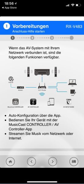 Einfache Installation mit dem „AV Setup Guide“