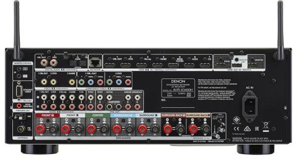 Denon AVR-X3400H Rückseite